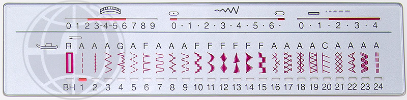 Janome Decor Excel 5018 цены в Украине Купить Decor Excel Pro 5124 Home Decore Inspiration